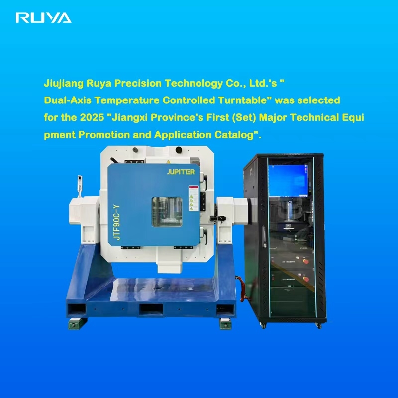 Τελευταία εταιρικά blogs για Το πικάπ της Ruya επιλέχθηκε για τον κατάλογο «Πρώτος (Σετ) Κύριος Τεχνικός Εξοπλισμός της Επαρχίας Jiangxi» του 2025